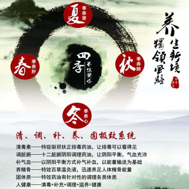 办理职业技能学院留信网